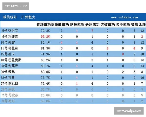 法甲联赛射门次数统计分析及其对比赛结果的影响探讨